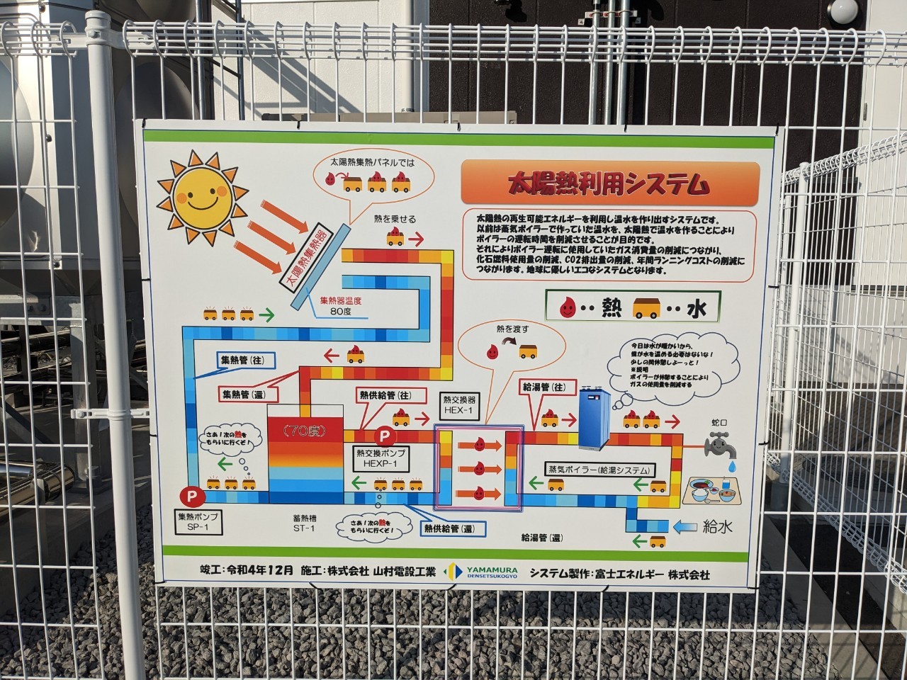 壁面の表札